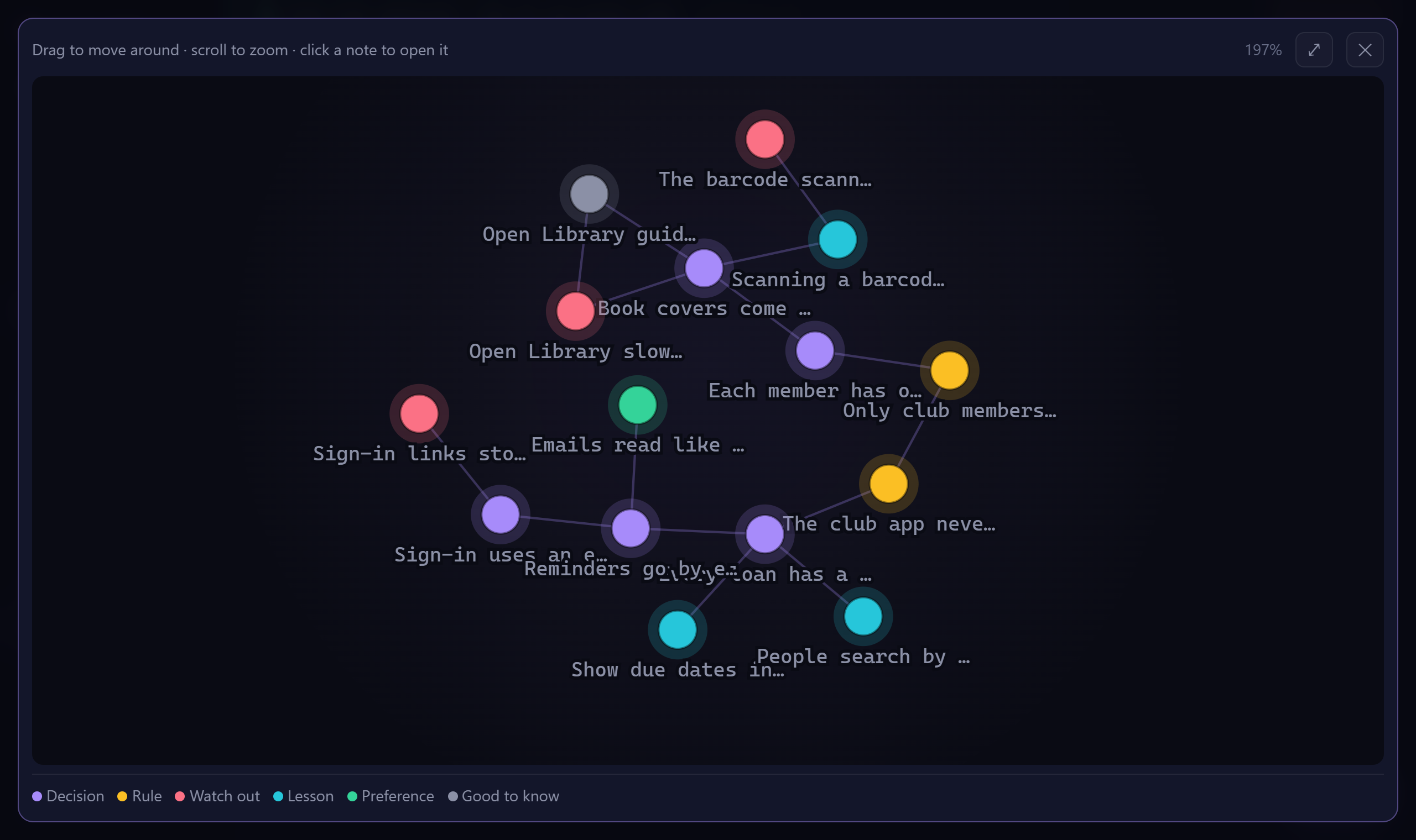 The memory map in the real app: each dot is a note, joined to the notes it relates to